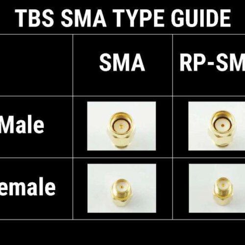 TBS ufl to sma SMA-Guide